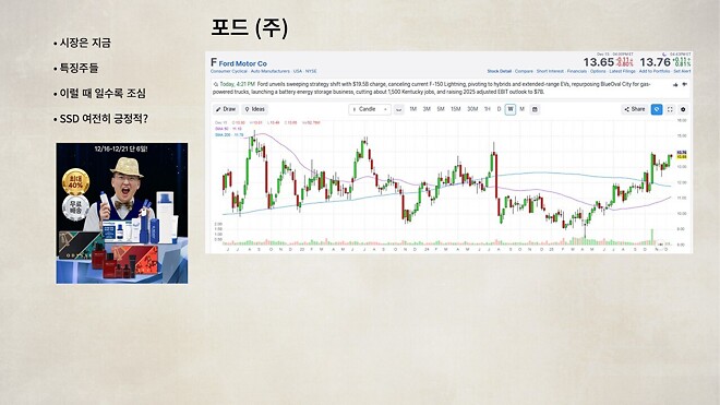 12월 16일 바이킹스 PPT 자료