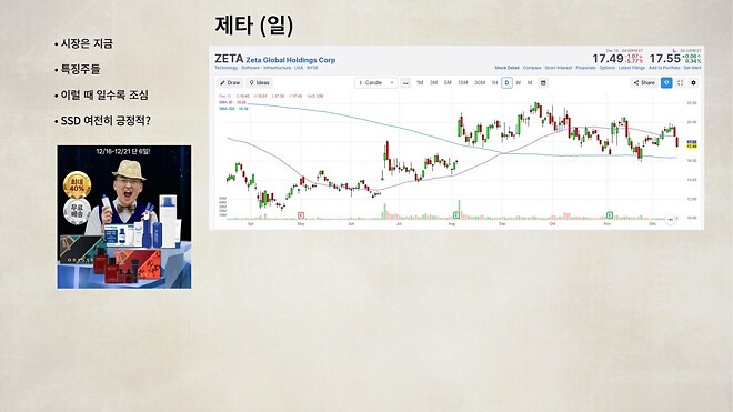 12월 16일 바이킹스 PPT 자료