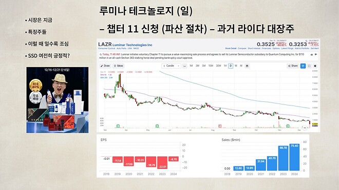 12월 16일 바이킹스 PPT 자료