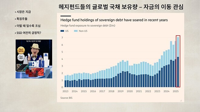 12월 16일 바이킹스 PPT 자료