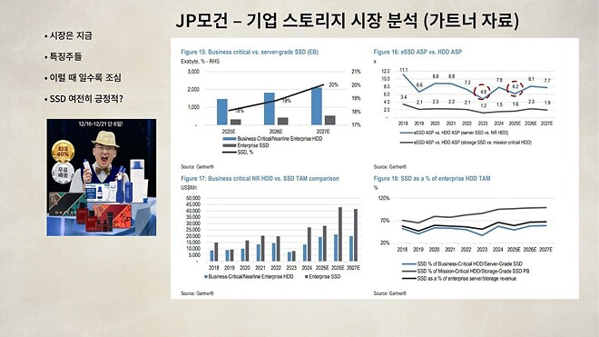 12월 16일 바이킹스 PPT 자료