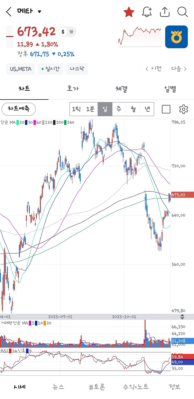 니니인☆) 광고 환영, 미팅 환영, 메타 좋아영