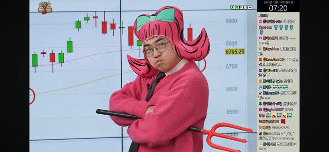 제타박이 한국 경제 유튜브에 뿌린 영향력