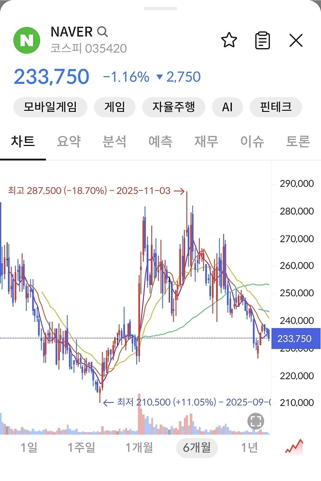 어 오늘 무슨날인지 알려줘양&hearts;︎