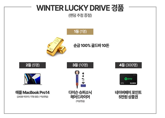 쉐보레 2025년 12월 이벤트!!