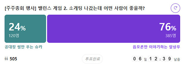 주주총회 밸런스게임.