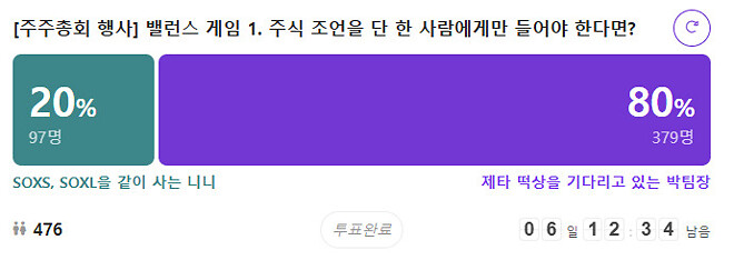 주주총회 밸런스게임.