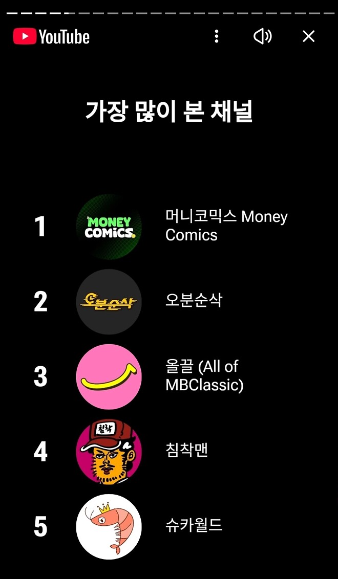 드뎌 유투브 리캡! 전 상위 0.1%