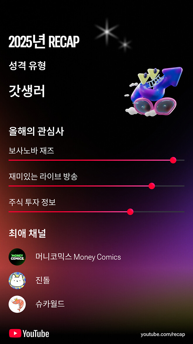 유튜브 recap, 머니코믹스 0.3%