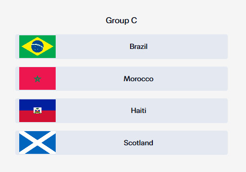 월드컵 조추첨 결과