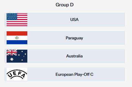 월드컵 조추첨 결과