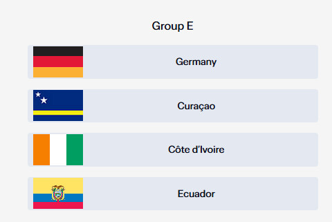 월드컵 조추첨 결과