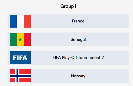 월드컵 조추첨 결과