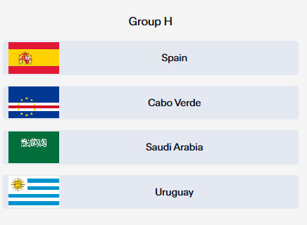 월드컵 조추첨 결과