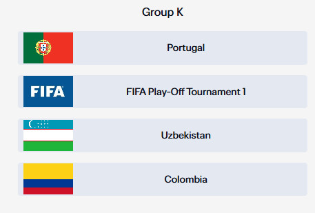 월드컵 조추첨 결과
