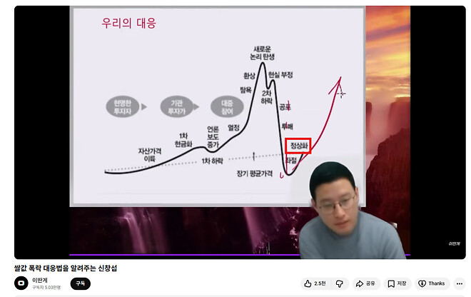 슈카월드를 위협하는
