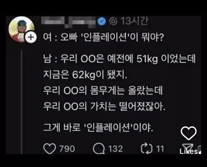 인플레이션이란 무엇인가?