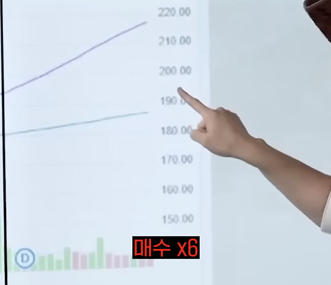 임티 무지성 매수