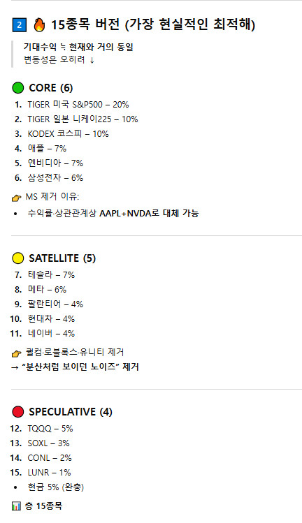 존나등신이 말해주는 니니계좌 4편