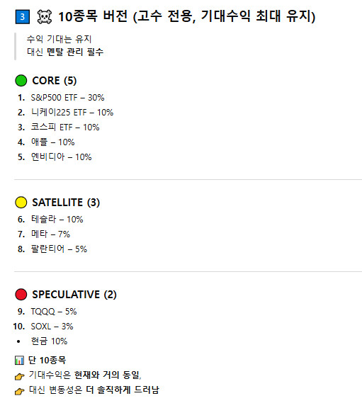 존나등신이 말해주는 니니계좌 4편