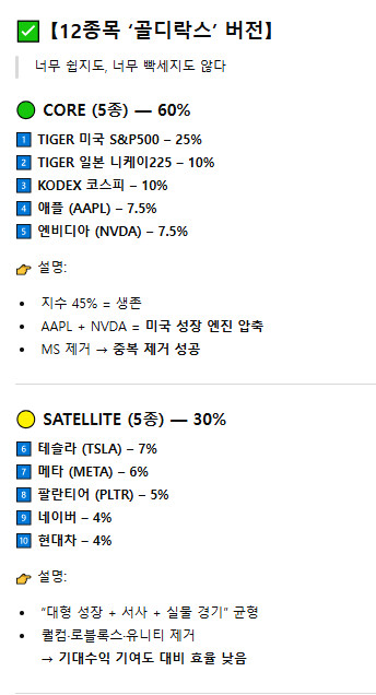 존나등신이 말해주는 니니계좌 5편