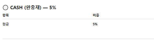 존나등신이 말해주는 니니계좌 5편