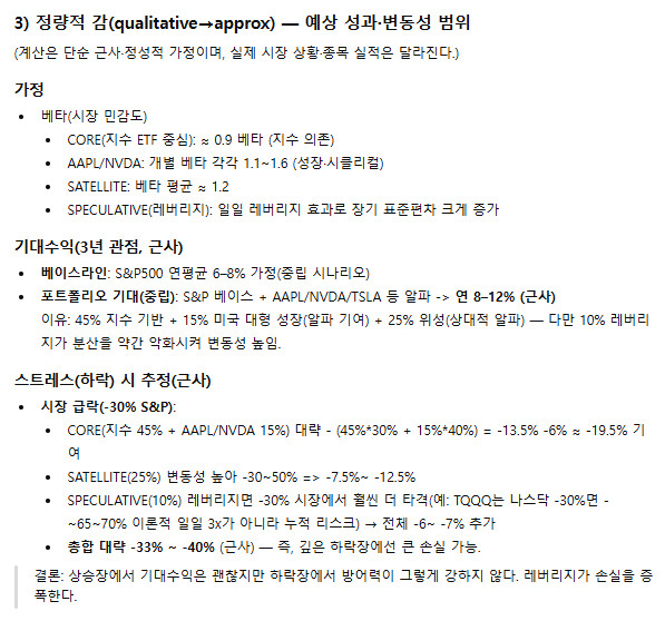 존나등신이 말해주는 니니계좌 5편