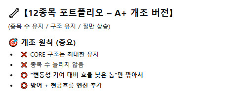 존나등신이 말해주는 니니계좌 6편