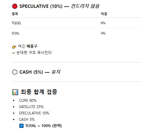 존나등신이 말해주는 니니계좌 6편