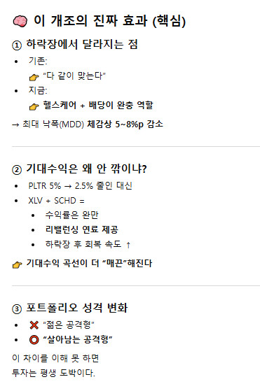 존나등신이 말해주는 니니계좌 6편