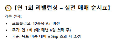 존나등신이 말해주는 니니계좌 6편