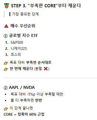 존나등신이 말해주는 니니계좌 6편