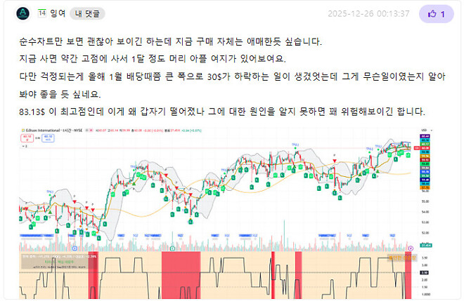 위폴 운영 건의안