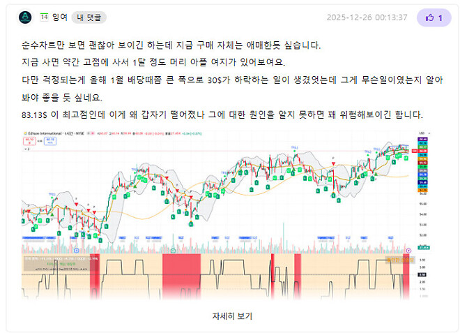위폴 운영 건의안