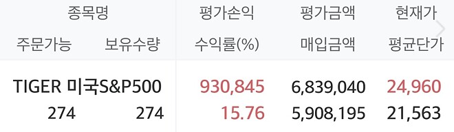 연금저축펀드 1주년 인증