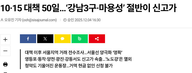 10&middot;15 대책 50일&hellip;&lsquo;강남3구&middot;마용성&rsquo; 절반이 신고가