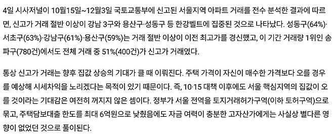 10&middot;15 대책 50일&hellip;&lsquo;강남3구&middot;마용성&rsquo; 절반이 신고가