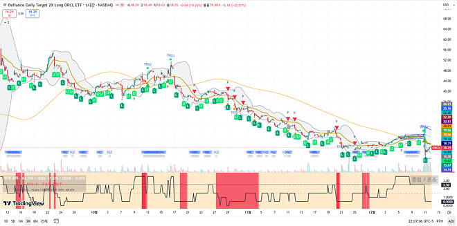 오쪽이 믿고 있었다고 젠장 ㅠㅠ