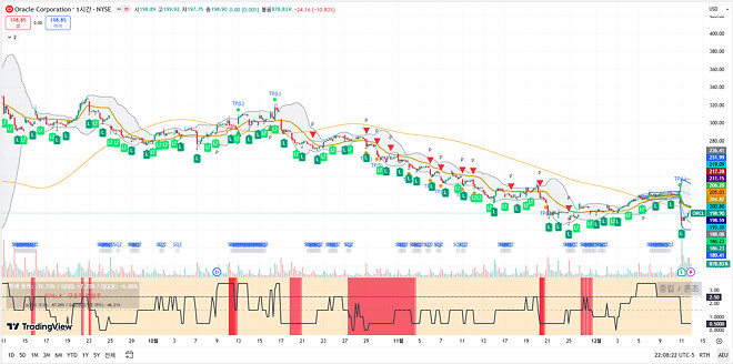 오쪽이 믿고 있었다고 젠장 ㅠㅠ