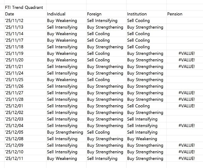 클로봇, 그것은 과학