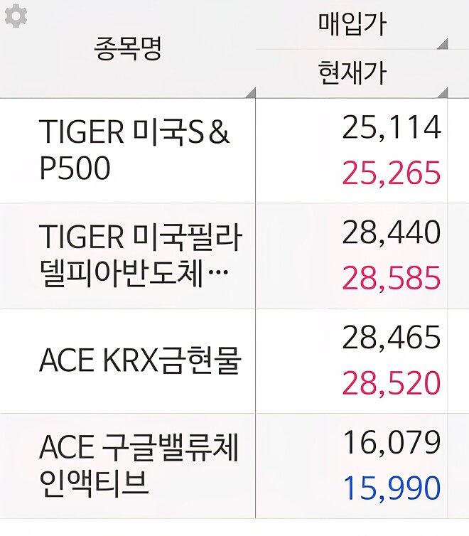 연말 준비 완료