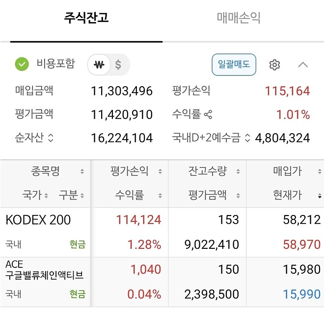 공시) ACE 구글 밸류체인 어쩌고 매수