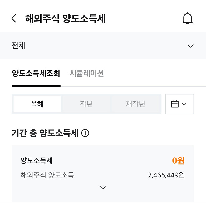 양도소득세 0원 작