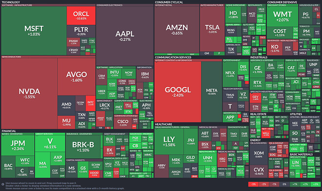 251212 제타박 선생님의 오늘 알려준 종목