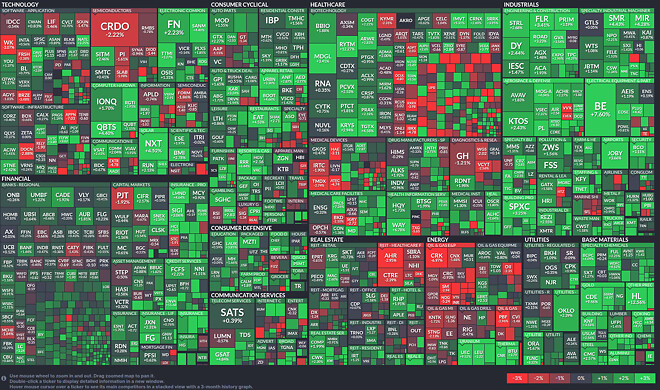 251212 제타박 선생님의 오늘 알려준 종목
