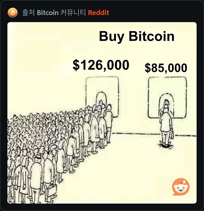 {실시간 레딧은 지금}: Here we go again