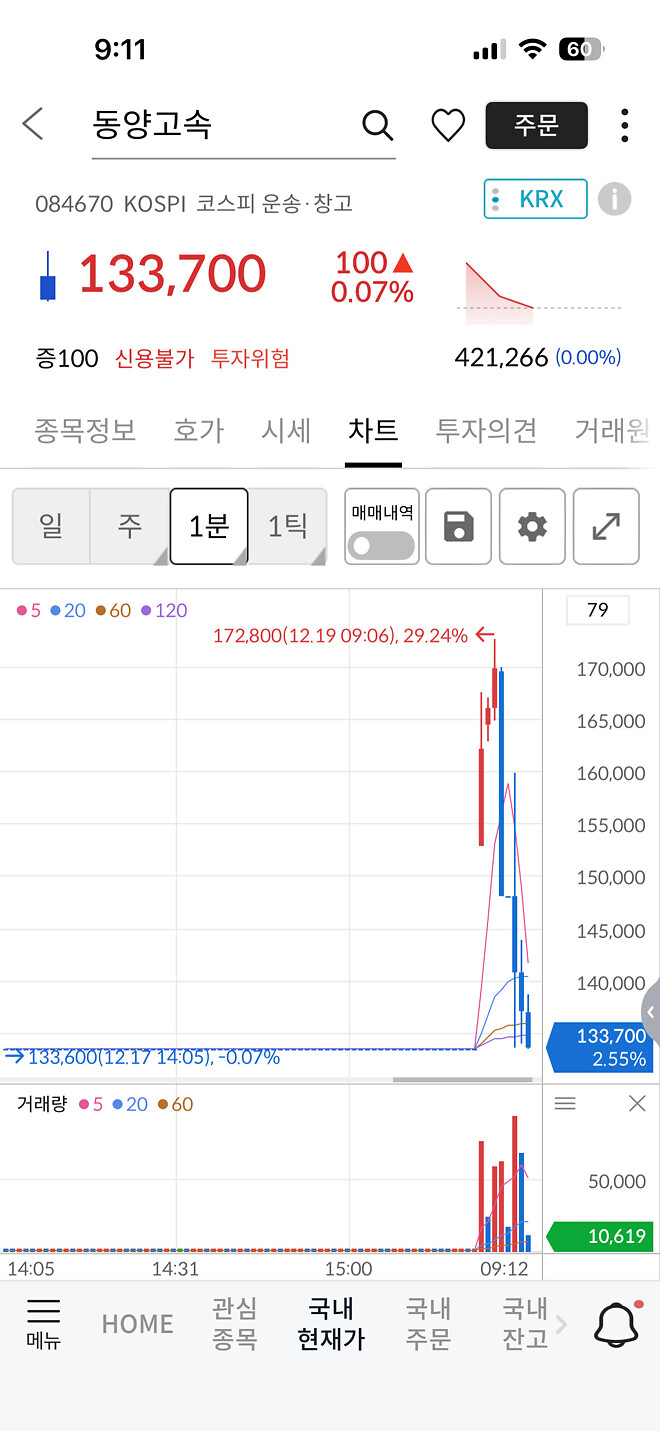 &hellip;..둠스데이&hellip;..