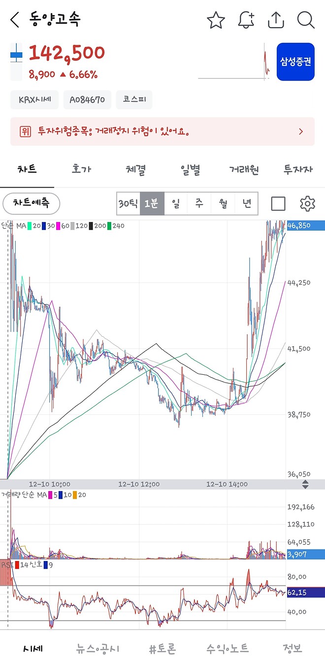 &hellip;..둠스데이&hellip;..