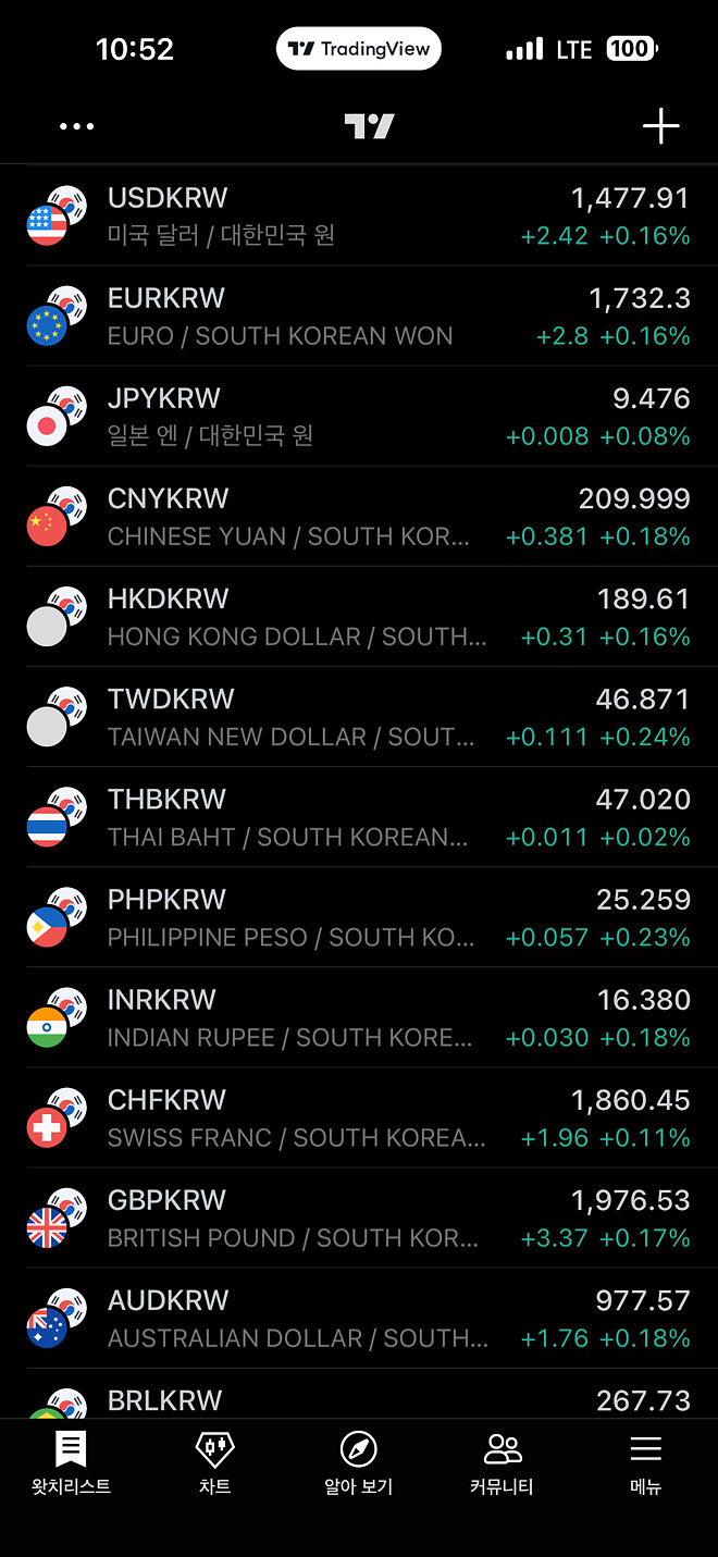 환율 갑자기 이유가 ??:?