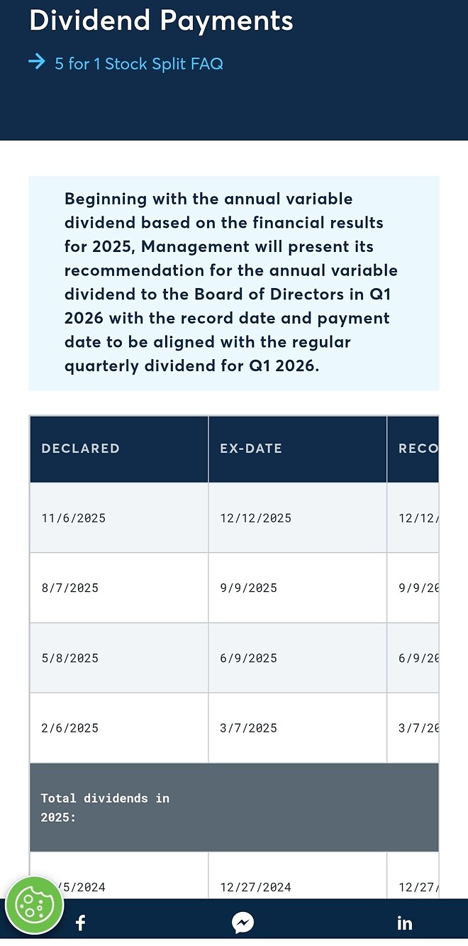 매미일지 CME 몰빵진입